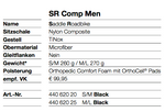 Ergon SR Comp Men Road Bike